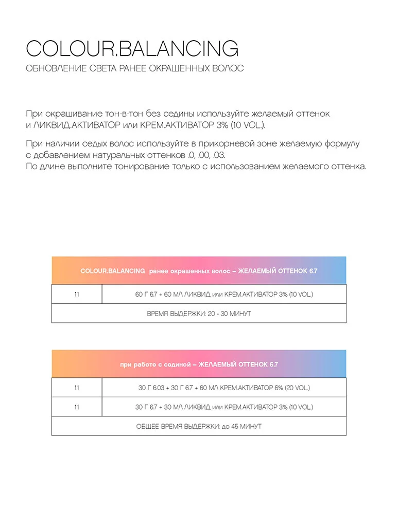 Краситель KEVIN.MURPHY+CODE