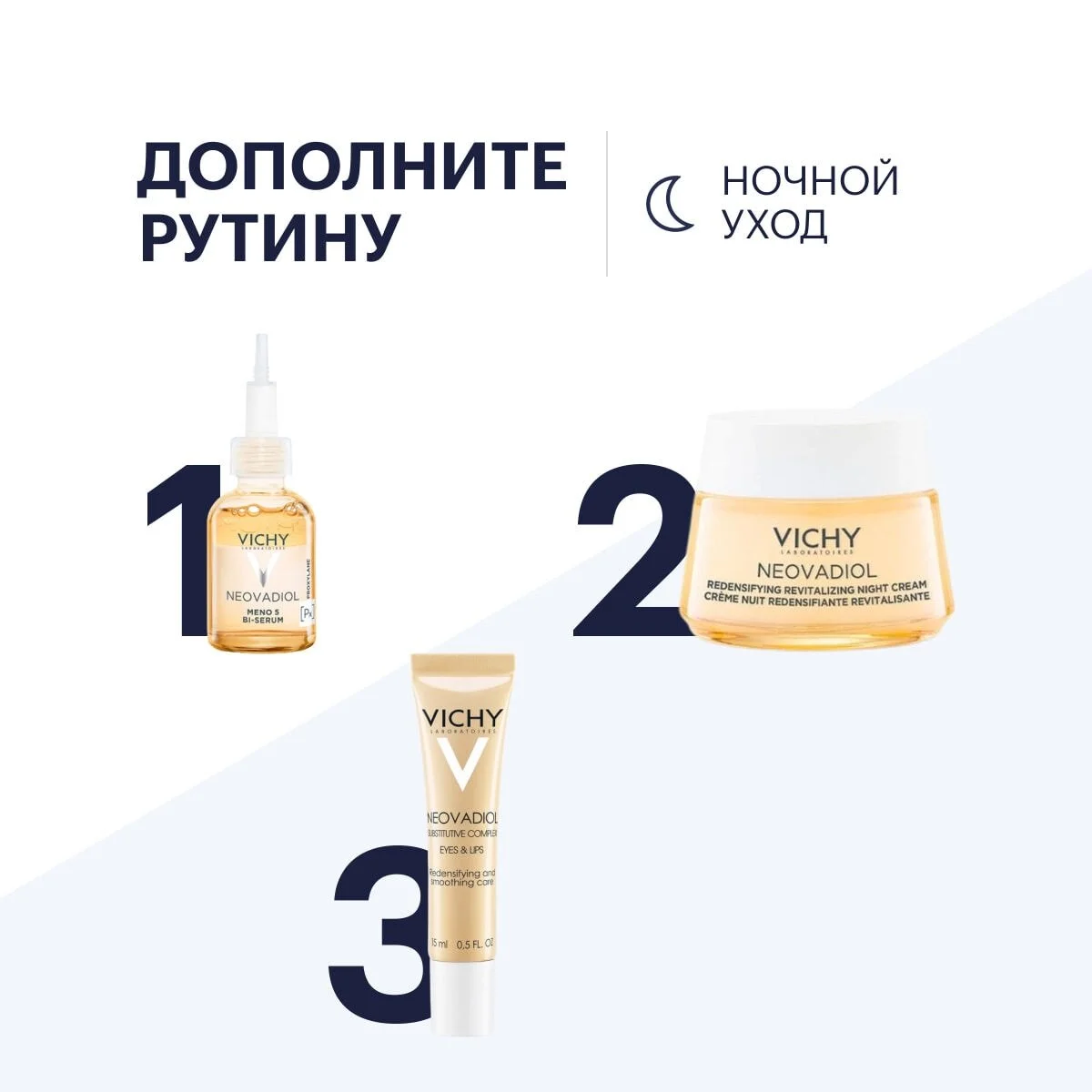 Бифазная менопаузальная сыворотка 5 действий Neovadiol