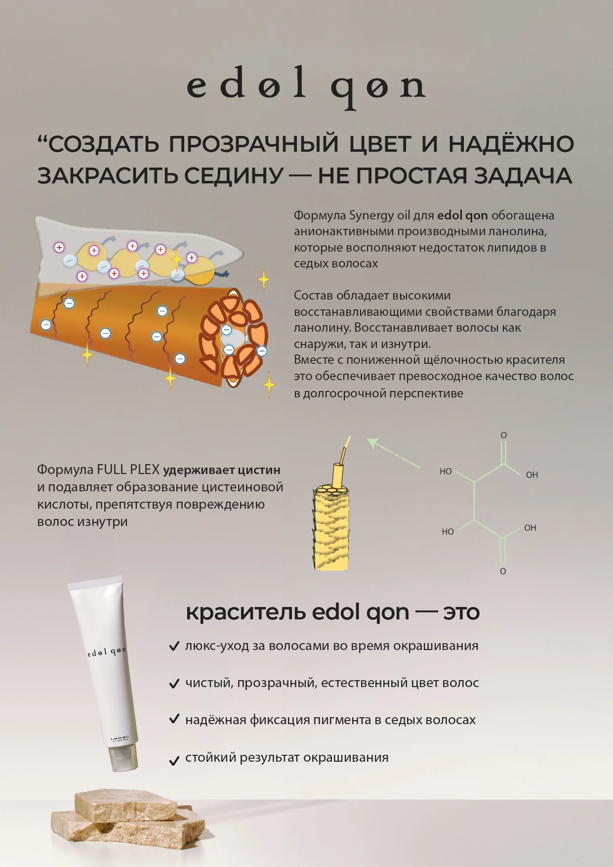 Краска для волос edol qon