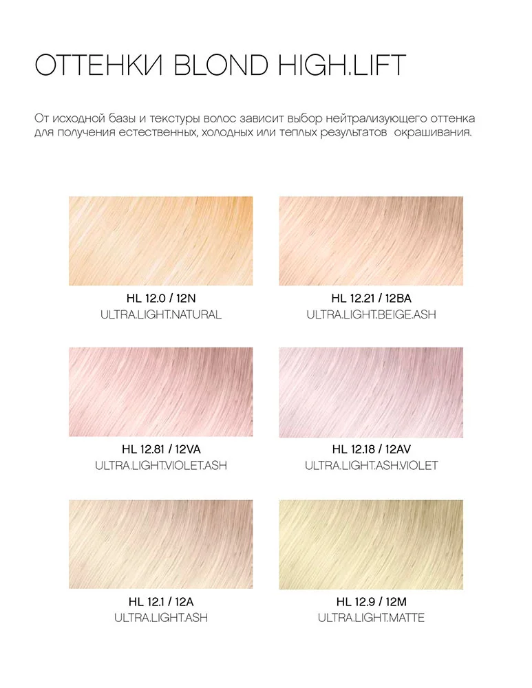 Краситель KEVIN.MURPHY+CODE