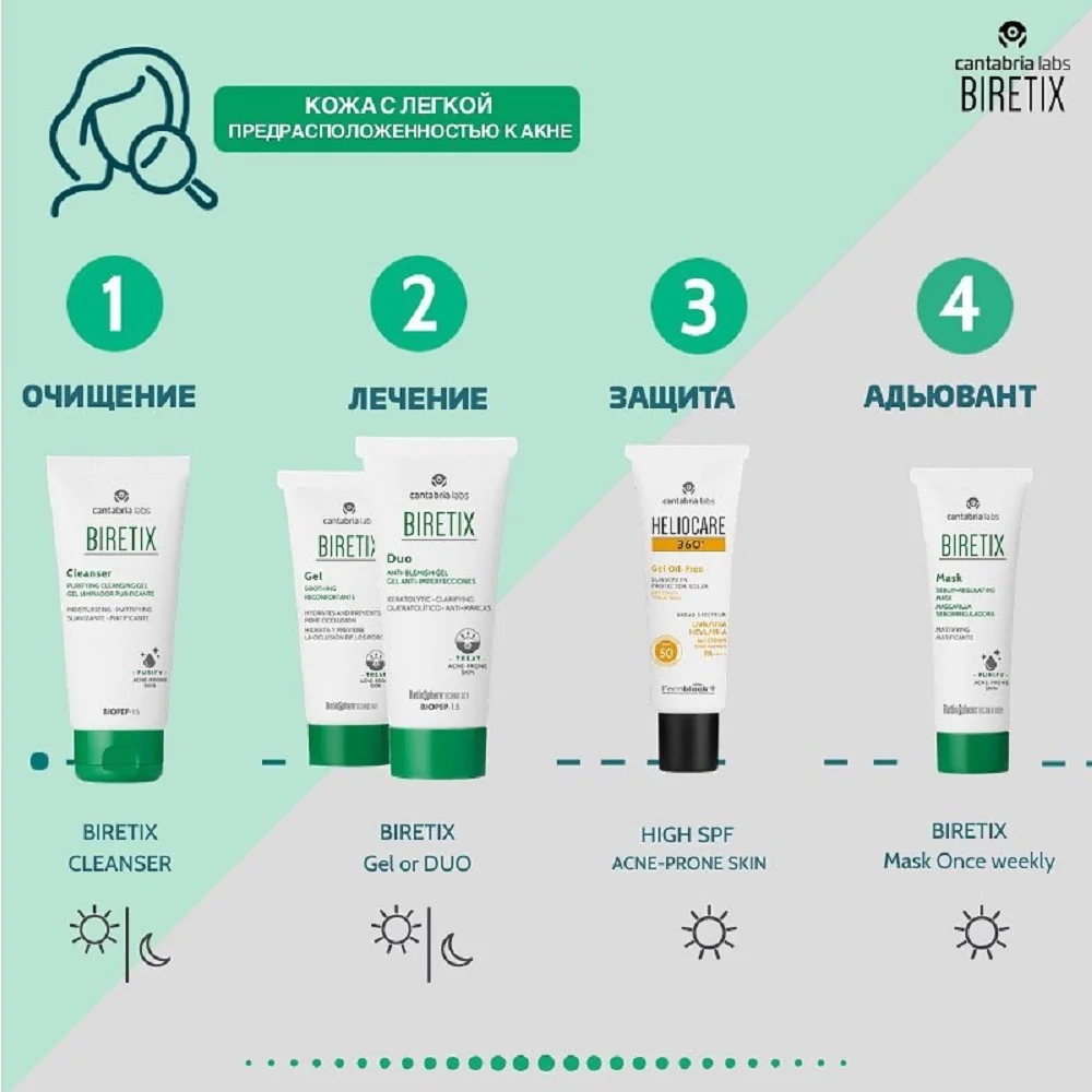 Себорегулирующий гель Biretix Duo Purifying Exfoliant Gel/ Anti-Blemish Gel