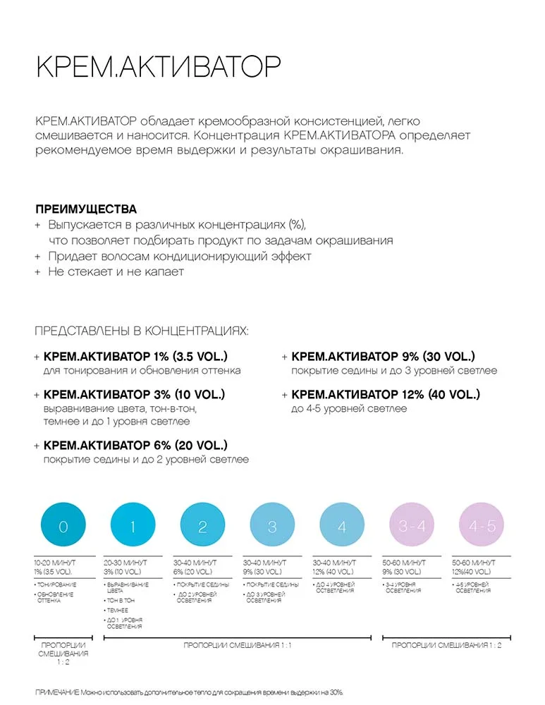 Оксидант Крем.Активатор Colour Cream.Activator 12% (40 Vol.)