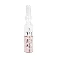 Уход за зоной глаз Eye flash fluide (1,5 мл) Janssen Cosmetics