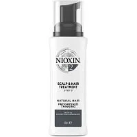 Питательная маска Система 2 Nioxin