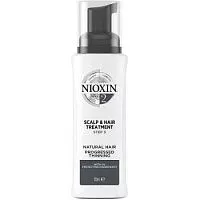 Питательная маска Система 2 Nioxin