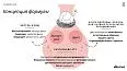 Демиперманентный щелочной краситель The Present Time
