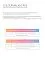 Краситель KEVIN.MURPHY+CODE