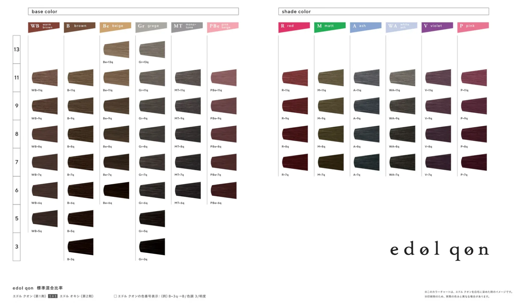 Краска для волос edol qon