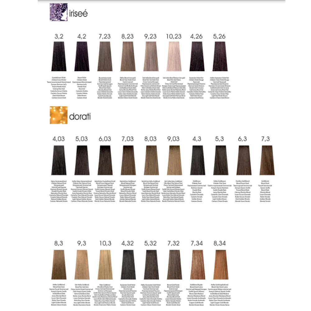 Перманентный краситель Technicolor Color Cream Gel