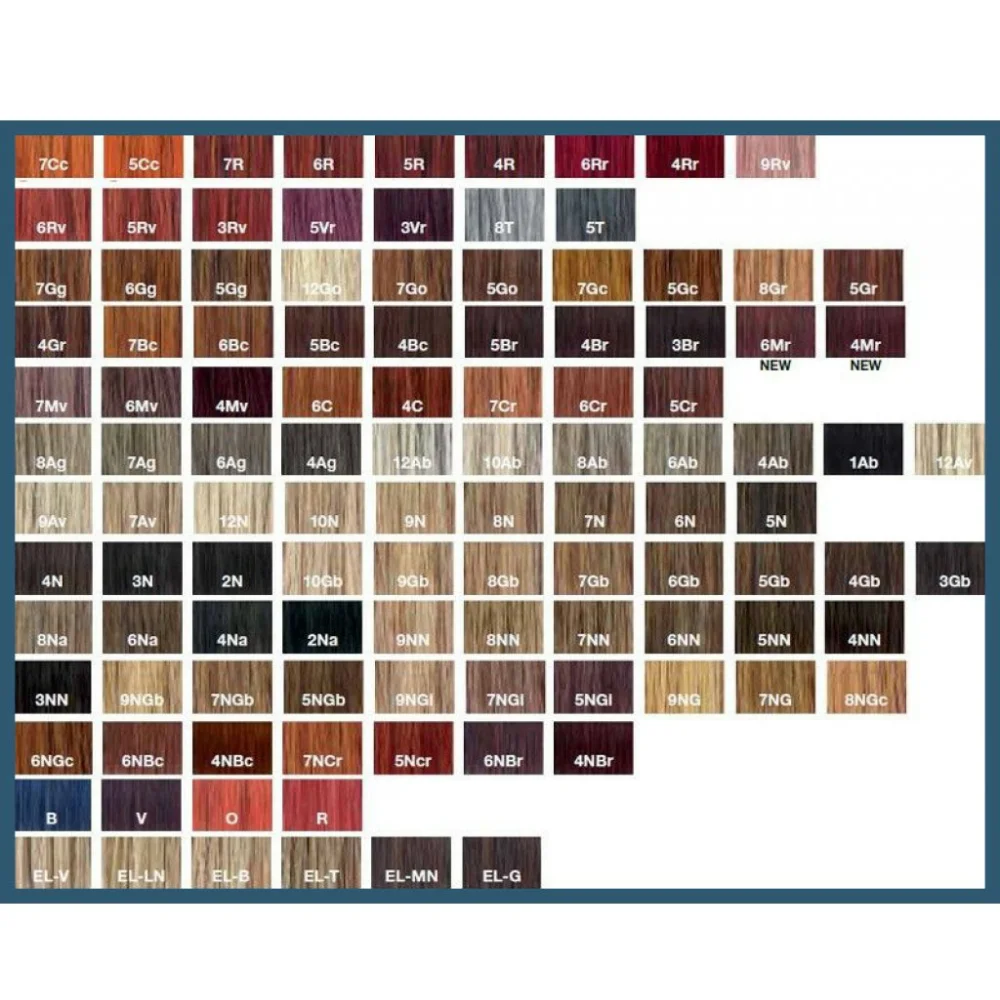 Краска-блеск без аммиака для тонирования и ухода Shades Eq Gloss