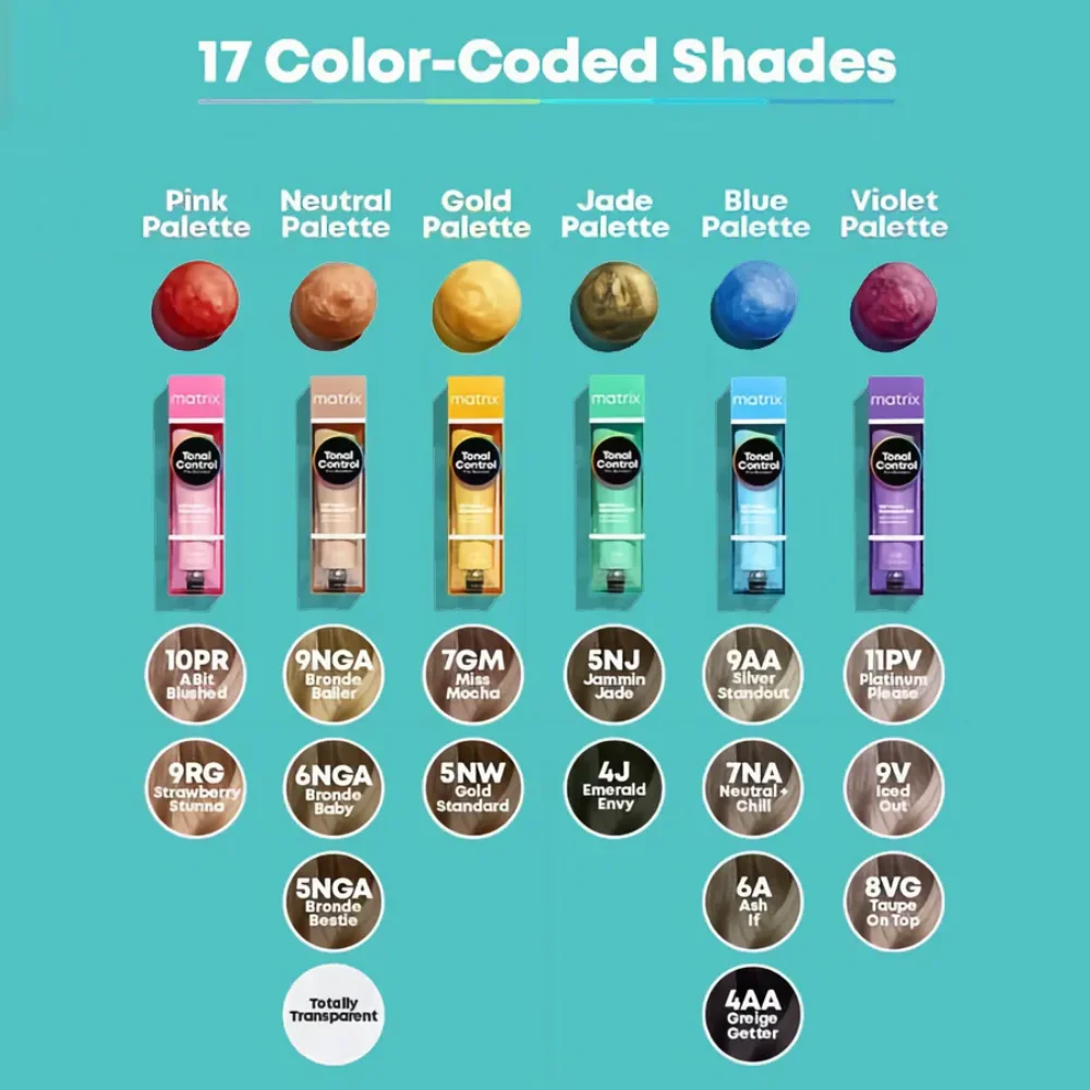 Тонер гелевый с кислым pH Tonal Control