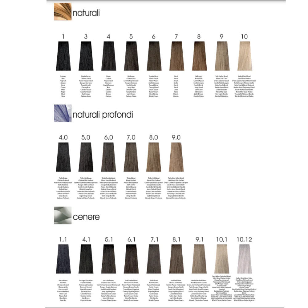 Перманентный краситель Technicolor Color Cream Gel