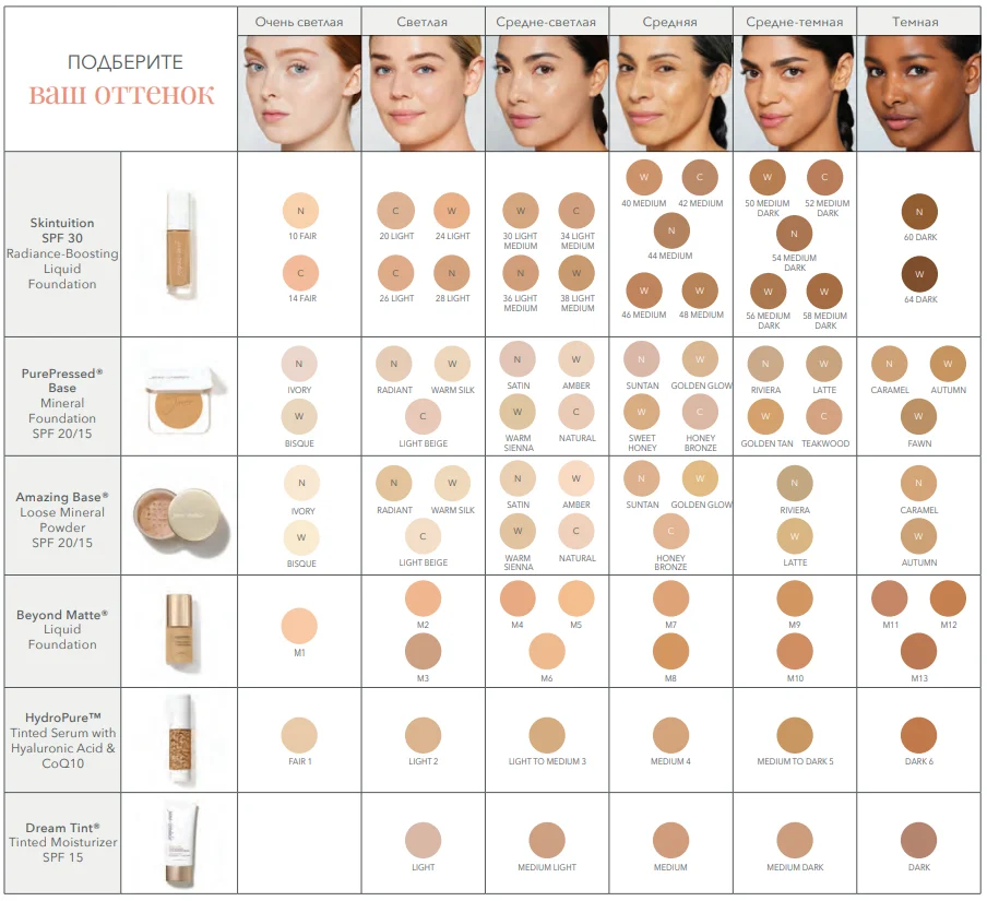Тональная основа Skintuition SPF 30 Radiance-Boosting Liquid Foundation
