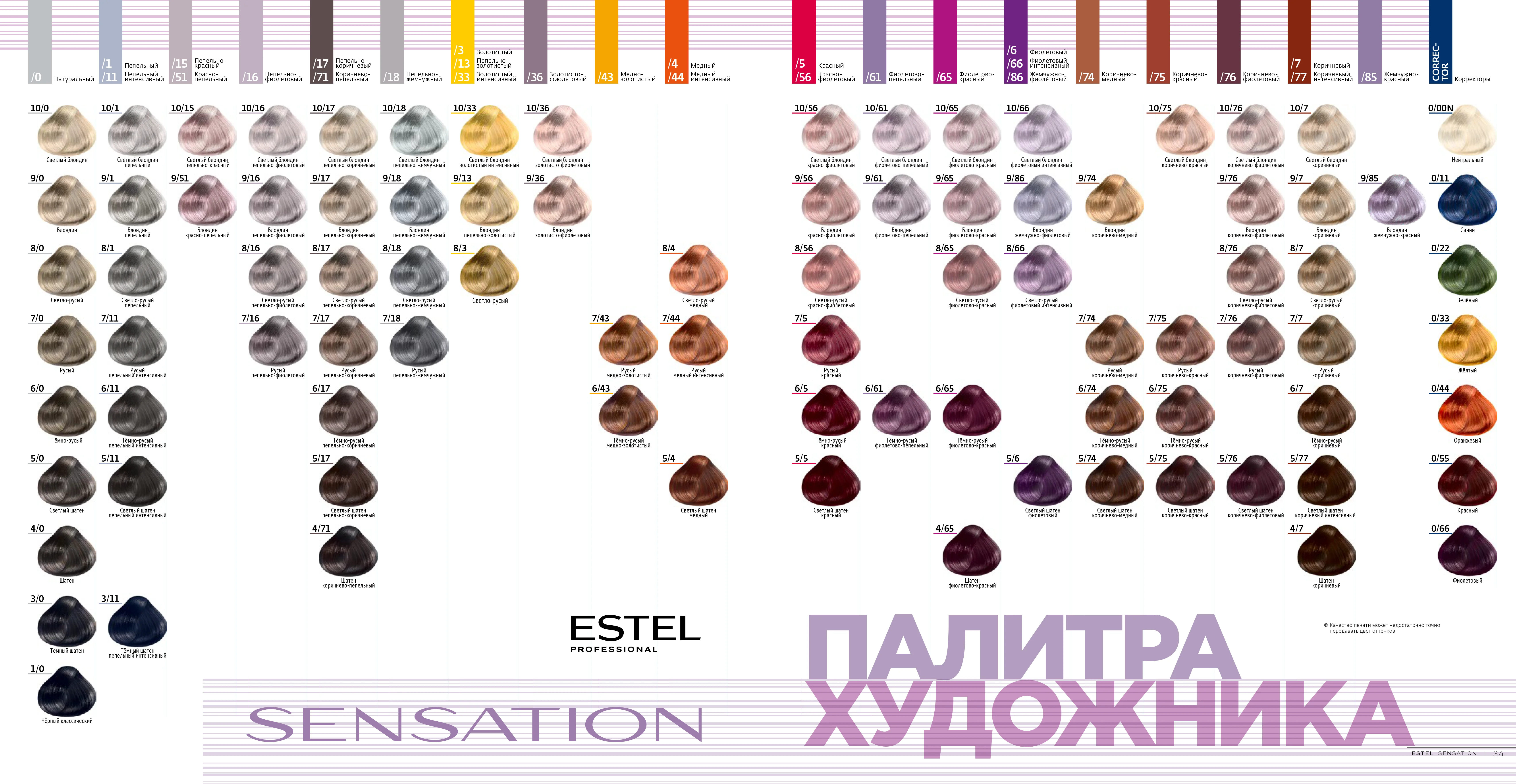 Краситель Sensation De Luxe