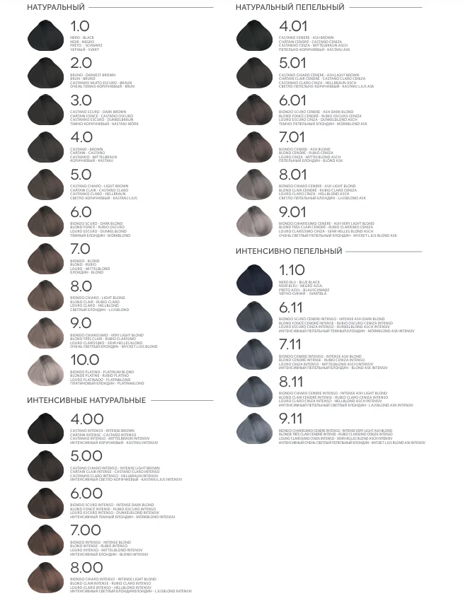 Краситель без аммиака Luxury Natural Touch