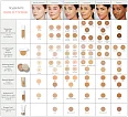Тональная основа Skintuition SPF 30 Radiance-Boosting Liquid Foundation