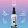 Спрей мультифункциональный с 25 полезными свойствами One United Elixir