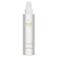 Гидроактиватор для молодости кожи Hydroactive Aquabalance