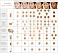 Тональная основа Skintuition SPF 30 Radiance-Boosting Liquid Foundation