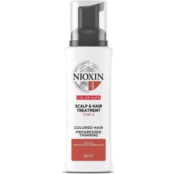 Питательная маска Система 4 Nioxin
