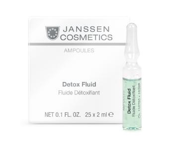 Детокс-сыворотка в ампулах Detox Fluid Janssen Cosmetics