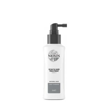 Питательная маска Система 1 Nioxin