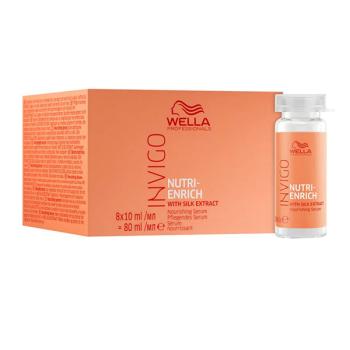 Питательная сыворотка-уход Invigo Nutri-Enrich (Wella)