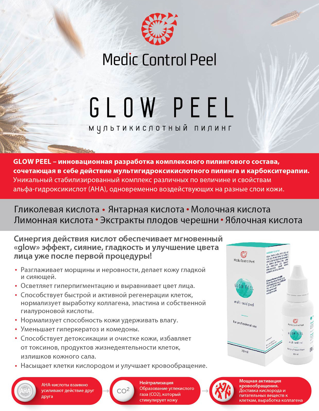 Мультикислотный пилинг Glow Peel