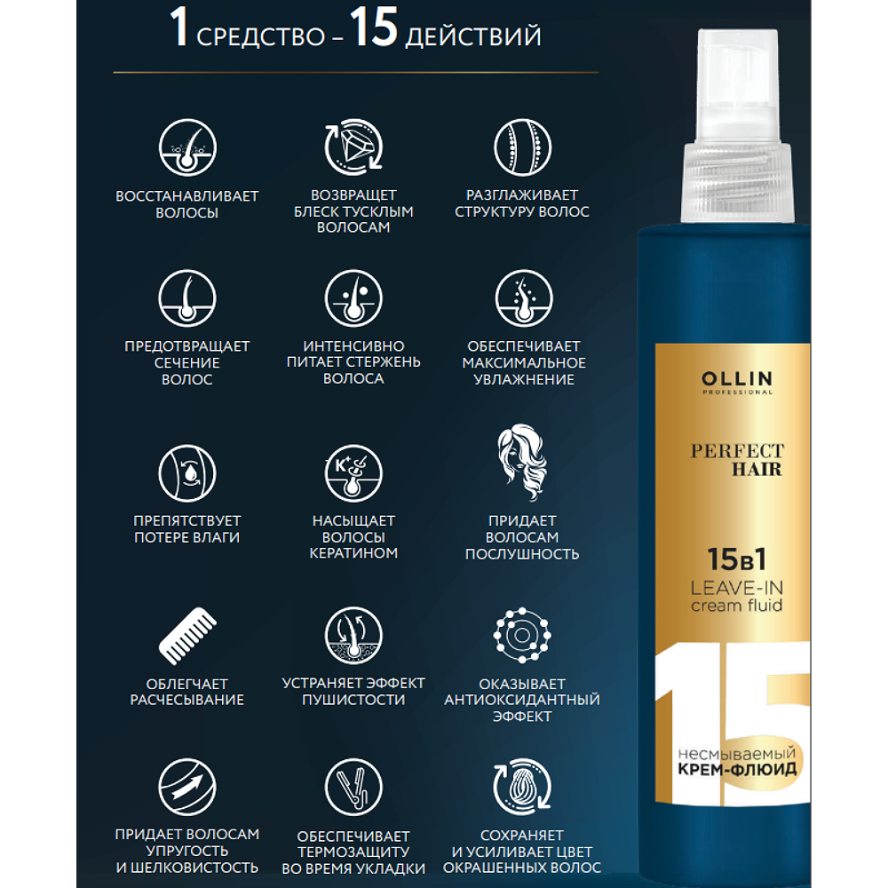 Несмываемый крем-флюид 15 в 1 Perfect Hair
