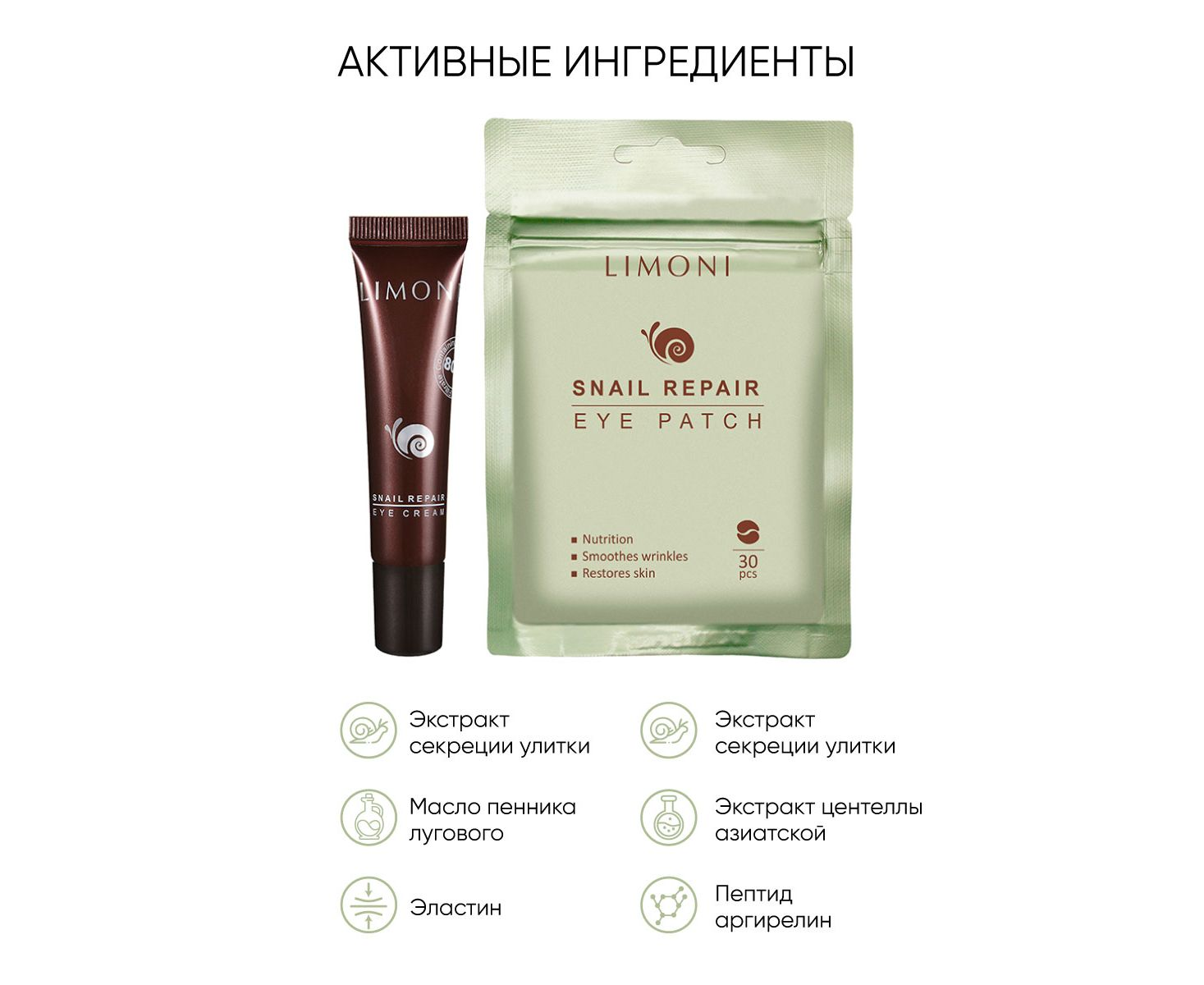 Набор Snail Eye Care Set