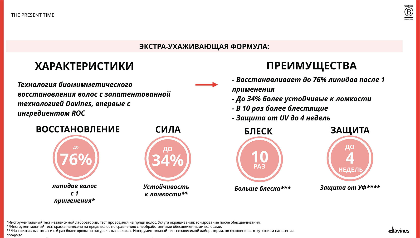 Демиперманентный щелочной краситель The Present Time