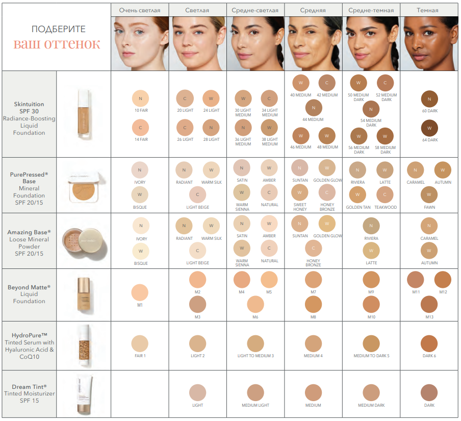 Тональная основа Skintuition SPF 30 Radiance-Boosting Liquid Foundation