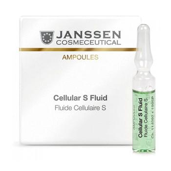 Сыворотка в ампулах для клеточного обновления Stem Cell Fluid Janssen Cosmetics 7*2 мл